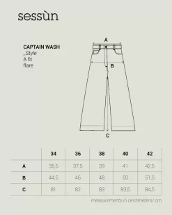 Sessùn Captain wash