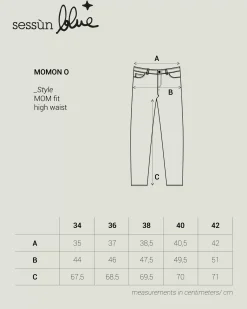 Sessùn Momon o
